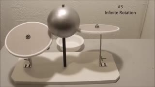 10 ماشین کار دائم در سال 2104