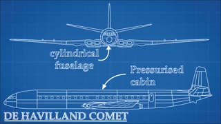 چرا پنجره ی هواپیماها گرد است ؟