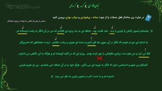 بهترین فیلم آموزش زبان فارسی کنکور-گروه اسمی