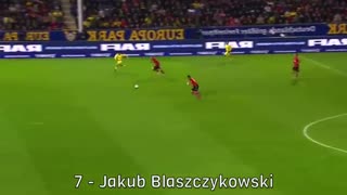 Top 10 خنده دارترین دروازه های خالی و بدون گل