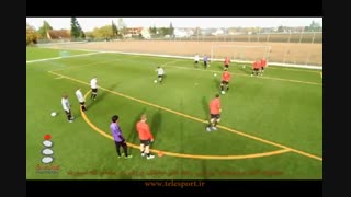 ویدیو آموزشی گرم کردن مقدماتی در فوتبال - قسمت اول