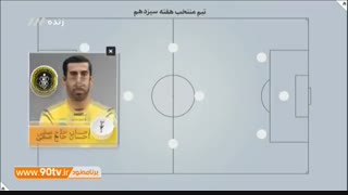 تیم منتخب هفته سیزدهم لیگ برتر (نود ۲۲ آذر)