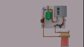 اجزا و نحوه ی کارکرد پکیج شوفاژ دیواری