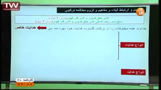 جمع بندی دین و زندگی کنکور با استاد پیش بینی سوالات کنکور و مدرس برتر صدا و سیما دکتر سرکشیک زاده
