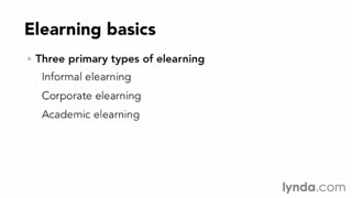 جلسه سوم استوری لاین