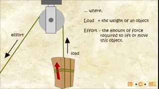 90 the best of all ages