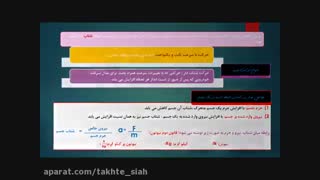 Blue zoom in and out