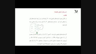 فیلم کمک درسی ریاضی نهم فصل اول درس اول(معرفی مجموعه)