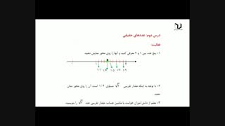 فیلم ریاضی نهم فصل 2 درس دوم عددهای حقیقی