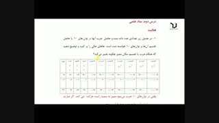 فیلم ریاضی نهم فصل 4 درس دوم نمادعلمی
