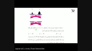 فیلم ریاضی نهم فصل 5  درس اول  نابرابری ها و نامعادله ها