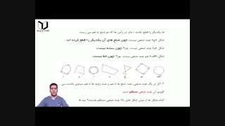 فیلم ریاضی هشتم  فصل  سوم چندضلعی ها