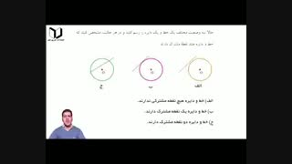 فیلم ریاضی هشتم  فصل  نهم دایره ها
