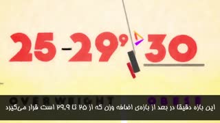 چاقی