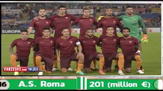 30 تیم باارزش فوتبال دنیا