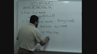 Backtracking search