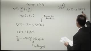 Backtracking Search Optimization Algorithm