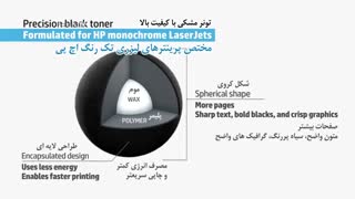 فناوری جدید HP JetIntelligence چیست؟ (فارسی)