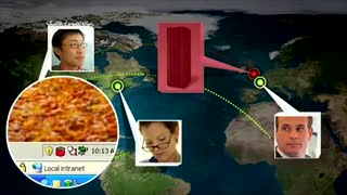 درباره تکنولوژی HP iLO