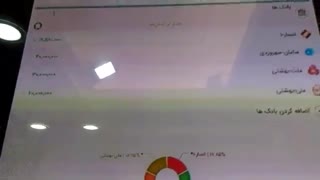 دموی اپلیکیشن حسابداری پارمیس همراه روی بستر اکوسیستم توسن بوم