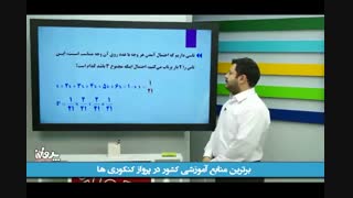 تکنیک تست زنی سوالات کنکور در درس ریاضیات پایه و گسسته  با استادقندچی