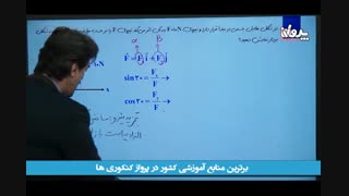 تکنیک تست زنی سوالات کنکور در درس فیزیک  با استاد نادری نژاد