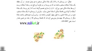 اثبات در هندسه