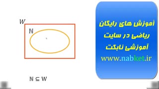 نمودار ون مجموعه ی اعداد