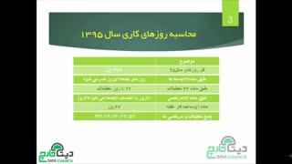 برای یک روز کارگر چه دستمزدی پرداخت می کنید؟