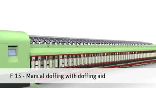 Rieter F15 / F35 Roving frame doffing process original animations