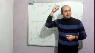 مشاوره تحصیلی استاد اسکندری