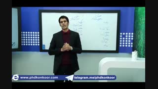 فیلم آموشی مقاله نویسی با تدریس استاد بهزاد شوقی