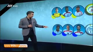 نگاهی به تیم های بازیکن ساز فوتبال ایران (نود ۲۰ دی)