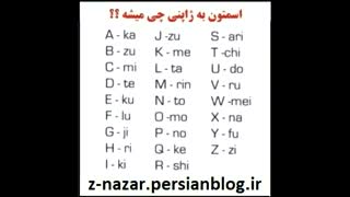 اسمتون به ژاپنی چی میشه؟