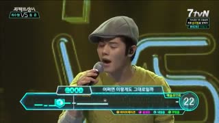 ZE:A - Kim dongjun