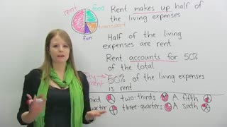 IELTS Writing: Numbers and Pie Charts