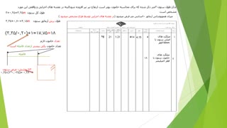 آموزش گام به گام متره و براورد