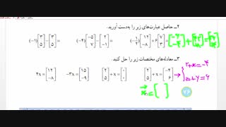 پایه ی هشتم - فصل 5 - ضرب عدد در بردار( مدرسه ی غفاری )