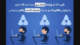 راحت ترین روش فروش خودرو، کاملاً رایگان و به قیمت مصرف‌ کننده