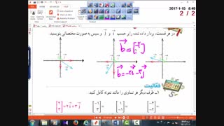 پایه ی هشتم - فصل 5 - بردار های واحد مختصات