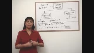 تدریس زمان آینده در انگلیسی