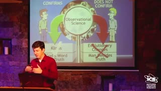 Science Confirms Biblical Creation - Dr Jason Lisle