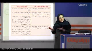 حقوق جزا مبحث شروع به جرم_مدرس: دکتر شادی عظیم زاده تزریق چربی