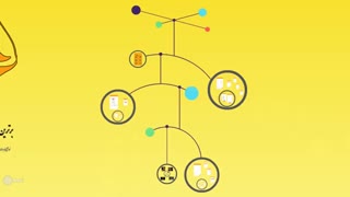 راهنمای اپلیکیشن روفرم (برترین اپلیکیشن بدنسازی)