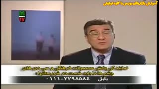 آموزش فارکس با کاوه توفیقی-قسمت سی و پنجم