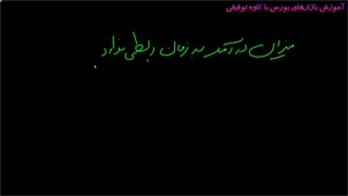آموزش فارکس با کاوه توفیقی-قسمت سی و هفتم