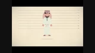 ممنوعیت حکم ترامپ