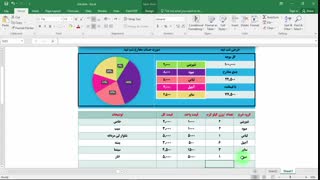 دوره آموزشی جامع و پروژه محور اکسل 2016 پیشرفته همراه با فرم نوسی