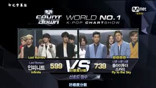 [中字] 140529 Infinite인피니트@M!Countdown: