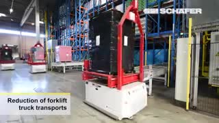 اجاره انبار در تهران